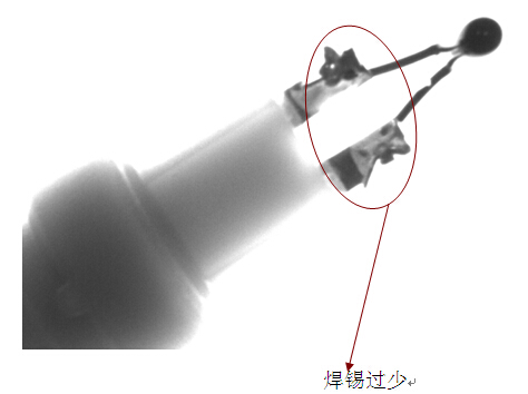 ���c(di��n)ȱ�ݙz�y(c��)ϵ�y(t��ng)����